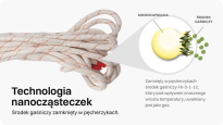 Sznur gaśniczy 4,5m 200-300L ogniochronny do samoczynnego gaszenia pożarów elektrycznych - opis