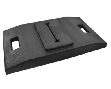 Podstawa skandynawska