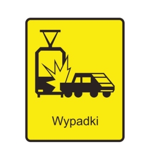 T-14c miejsce częstych wypadków o charakterze wskazanym na znaku