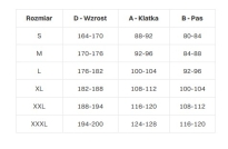 Ocieplane spodnie ogrodniczki DROGOWIEC WINTER - wymiary