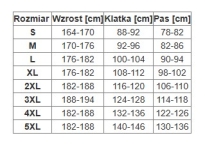 Polar antyelektrostatyczny GRZMOT - parametry