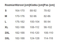 Długa kurtka ocieplana KOLPEO DUO - wymiary