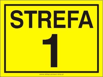 Strefa 1 - Znak ostrzegawczy. Znak informacyjny - NB002