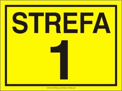 Znak ostrzegawczy, znak informacyjny NB002 - Strefa 1