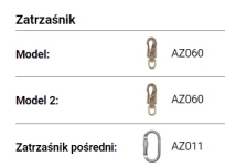 Pozioma taśma kotwicząca AE 320 - specyfikacja