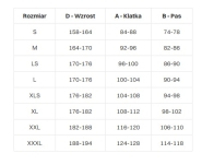 Ocieplane spodnie ogrodniczki POSEJDON WINTER - wymiary
