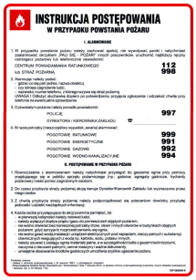 Instrukcja postępowania w przypadku powstania pożaru - Instrukcja Przeciwpożarowa. Instrukcja Ppoż - DB003