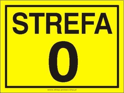 Strefa 0 - Znak ostrzegawczy. Znak informacyjny - NB001